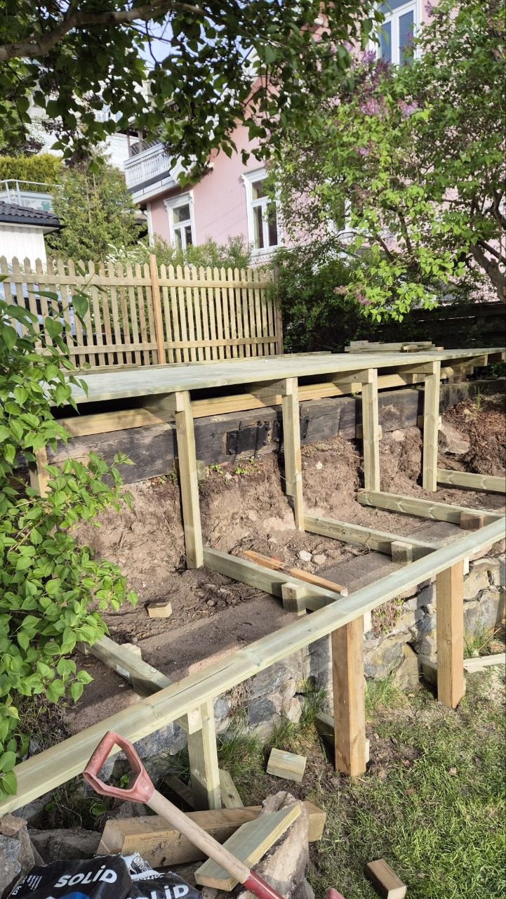 Ferdig prosjekt Nordstrand